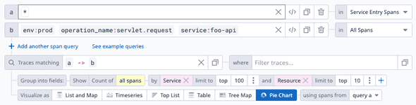 datadog traces matching